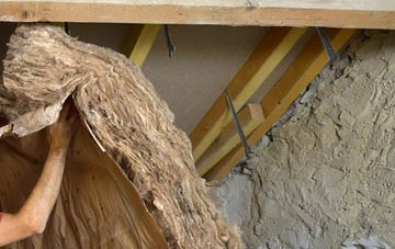 Tarbet pitched roof insulation costs